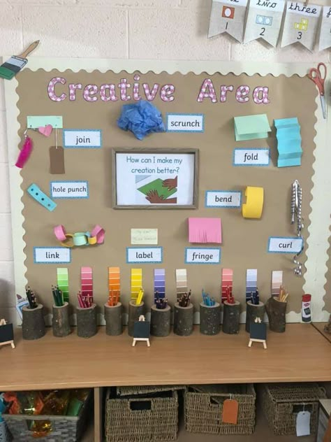 Preschool Classroom Displays, Eyfs Setting Ideas, Ks2 Classroom Layout, 7 Areas Of Learning Eyfs Display, Eyfs Storage Ideas, Creation Station Eyfs, Sen Classroom Ideas Ks2, Art Area Display Eyfs, Early Years Creative Area