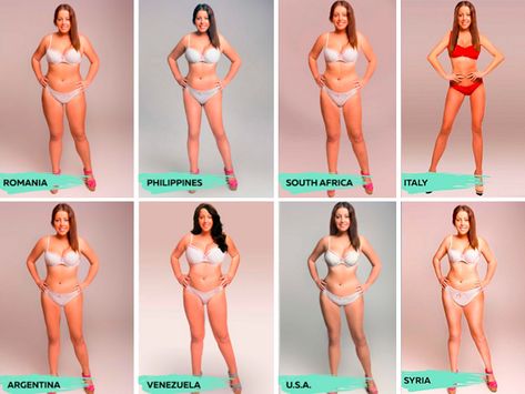 Uk Size 10 Body Models, Ideal Body Type Through The Years, Body Frame Sizes Guide, Size Ten Women, Perfect Body Measurements Women, Size 6 Body Outfits, Beauty Standards In Different Countries, Size 6 Body Image Shape, 200 Lbs Women Shape