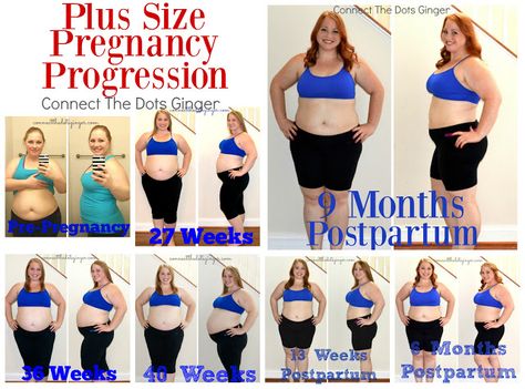 Postpartum update: 9 months. Belly changes. Plus size pregnancy progression Plus Size Bump Progression, Obese And Pregnant, Plus Size Pregnancy Belly Week By Week, Plus Size Baby Bump, Plus Size Pregnancy Outfits, Pregnancy Mocktails, Bump Progression, Obese Pregnancy, Baby Bump Progression