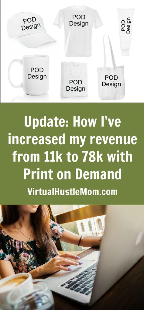 Print On Demand Planner, Print On Demand Books, Print On Demand Stickers, Etsy Print On Demand Ideas, Print On Demand Journal, Print On Demand Companies, Etsy Print On Demand, How To Start A Print On Demand Business, Print On Demand Ideas