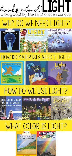 Light Unit for 1st Grade - books for teaching light by theFirstgraderoundup Books For Learning, 1st Grade Books, Sound Science, Light Science, First Grade Lessons, Light Unit, 1st Grade Science, First Grade Science, Primary Science