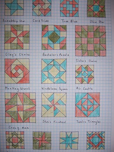 Traditional Quilt Squares | Recent Photos The Commons Getty Collection Galleries World Map App ... Types Of Quilts, Quilt Block Designs, Painted Barn Quilts, Barn Quilt Designs, Quilt Square Patterns, Quilt Block Patterns Free, Sampler Quilts, Barn Quilt Patterns, Pola Amigurumi