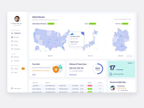 Hi DribbblersBack to the typical UI Design. This time a dashboard for hosting management - where the user can manage the domain, data centers, servers in several locations. Something for the supe... Map Dashboard, Data Studio Dashboard, Google Data Studio Dashboard Design, Data Analysis Dashboard, Dashboard Mobile, Interactive Dashboard, Data Vizualisation, Data Dashboard, Infographic Map