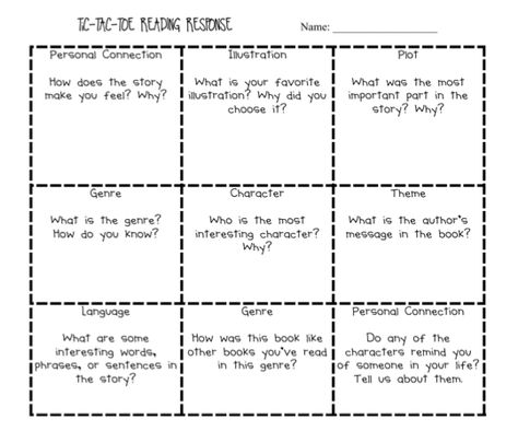 TIC-TAC-TOE Higher Level Comprehension Questions (2nd-3rd grade) Worksheets For Grade 2, Third Grade Reading, Text Evidence, Instant Gratification, 4th Grade Reading, Teaching Ela, Teaching Language Arts, 3rd Grade Reading, Table Talk