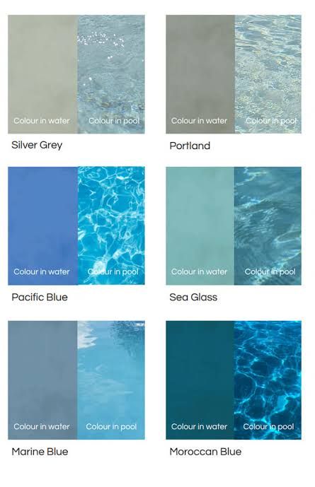 Pool Colours, Fibreglass Pool, Pool Makeover, Luxury Pools Backyard, Pool Plaster, Geometric Pool, Dream Backyard Pool, Backyard Seating Area, Pools Backyard Inground