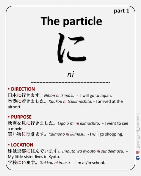 Hiragana Notes Aesthetic, Japanese Particles, Learn To Read English, Learn Basic Japanese, Learn Japan, Jlpt N5, Japanese Grammar, Bahasa Jepun, Materi Bahasa Jepang