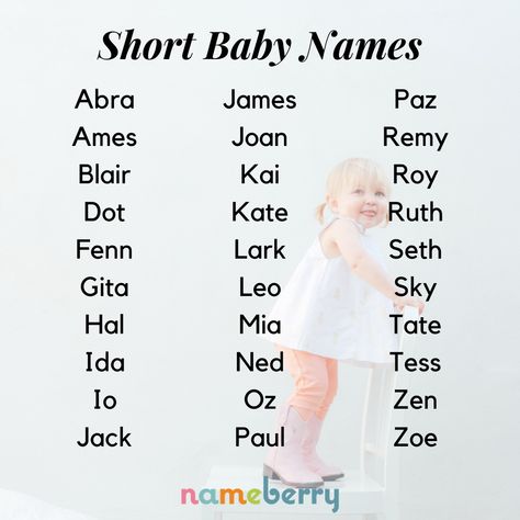 Short Names With Meaning, Short Unique Names, Short Names Unique, Short Name Ideas, Unique Male Names, Short Names For A Girl, Middle Names For Boys, Guy Names Unique, Naming Characters