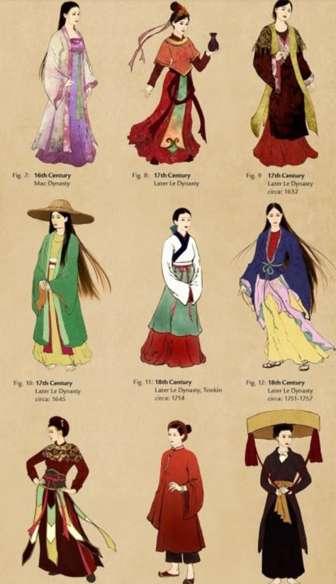 Medieval Asian Clothing, South East Asian Clothing, Ancient Asian Clothing, Middle East Clothing, Genshin Ocs, Traditional Vietnamese Clothing, Vietnamese Traditional Clothing, Vietnam Costume, Middle Eastern Clothing