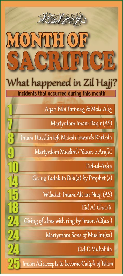 #ZilHajj, #Hajj, #Pilgrimage, #Mecca, #Makkah, and #Kaaba Zil Hajj, Hajj Pilgrimage, Eid Ul Azha, Imam Hussain, Imam Ali, Makkah, Mecca, Pilgrimage, What Happened