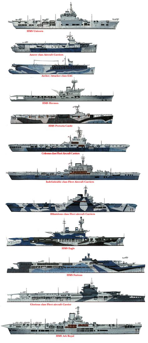 British WW2 Aircraft Carriers Aircraft Carrier Drawing, Ww2 Battleships, Ww1 Ships, British Navy Ships, British Aircraft Carrier, Royal Navy Aircraft Carriers, Royal Australian Navy, Royal Navy Ships, Navy Aircraft Carrier