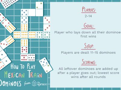 How To Play Chicken Foot Dominoes Mexican Dominoes, Mexican Train Dominoes, Mexican Train, How To Play Dominoes, Family Card Games, Fun Card Games, Domino Games, Lets Play A Game, Game Rules