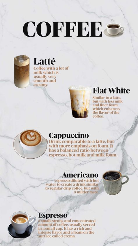 different between coffees Different Coffee Drinks Chart, Different Coffee Drinks, Warm Drinks Recipes, Baileys Drinks, Coffee Chart, Homemade Coffee Drinks, Different Coffee, Best Iced Coffee, Iced Drinks Recipes