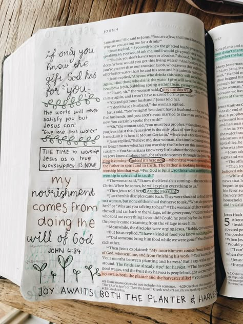 bible John Chapter 2 Bible Notes, John Journaling Bible, John Chapter 5 Bible Journaling, John 4 Bible Study, Gospel Of John Bible Journaling, John 13 Bible Journaling, John 12 Bible Journaling, John Bible Journaling Notes, John 3 Bible Journaling