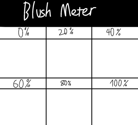 Blush Meter Drawing, Blush Meter Meme, Blush Meter, Blushing Emoji, Blush Pink Nails, Drawing Bases, Drawing Face Expressions, Drawing Prompts, Drawing Face