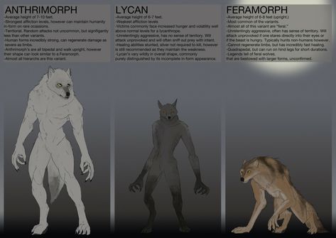 Werewolf Drawing, Call Of Cthulhu Rpg, Werewolf Aesthetic, Navy Art, Wolf Artwork, Dot Net, Werewolf Art, Dungeons And Dragons Homebrew, Mythological Creatures