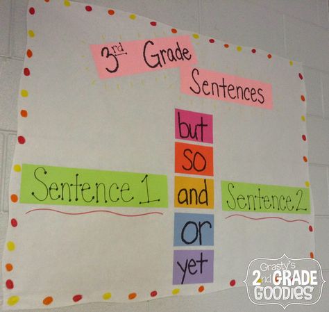 Writing Compound Sentences Can be Fun! Compound Sentences 3rd Grade, Compound Sentences Activities, English Language Learners Elementary, Complex Sentences Activities, Writing Props, Sentence Anchor Chart, Fifth Grade Writing, Simple And Compound Sentences, Cc Essentials