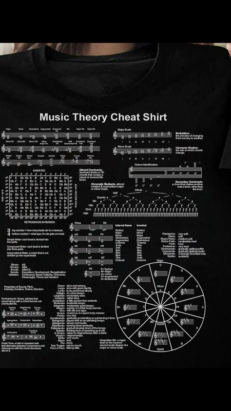 Music Theory For Ukulele, Guitar Theory Cheat Sheets, Music Production Tips, Music Basics, Music Theory Piano, Learn Music Theory, Music Theory Lessons, Piano Music Lessons, Music Mixing