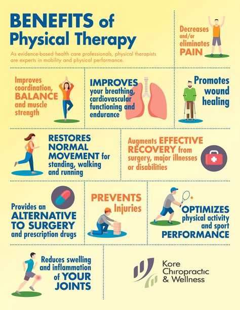 #Infographic: Benefits of #PhysicalTherapy.As evidence-based health care professionals, #PhysicalTherapists are experts in mobility and physical performance.👐 #physiotherapy #physio 💆 #TryPhysio #PhysioCanHelp #PhysioHelpsLives Physical Therapy Quotes, Physical Therapy Student, Physical Therapy Assistant, Health Care Professionals, Physiotherapy Clinic, Physical Therapy Exercises, Therapy Quotes, Healing Touch, Massage Benefits