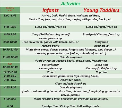 Infant/Toddler Schedule Infant Daily Schedule, Infant Schedule, Infant Room Ideas, Infant Room Daycare, Infant Toddler Classroom, Daycare Schedule, Infant Curriculum, Daycare Business Plan, Infant Daycare