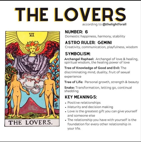 The Lovers Card Meaning, Lovers Tarot Meaning, Rider Tarot Deck, Tarot Spells, Love Tarot Spread, Tarot Study, Tarot Cards Meaning, Spiritual Goddess, Spirituality Crystals