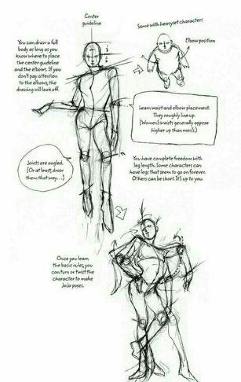 Jojo Anatomy Reference, Dynamic Jojo Poses, Hirohiko Araki Sketches, Araki Hirohiko Art, Hirohiko Araki Art, Jojo Poses Reference, Araki Sketches, Jojo Stands Art, Anatomy Proportions