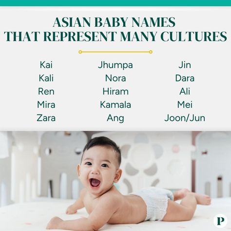 Parents | Looking for a baby name that will honor your Asian heritage? From popular picks to names made famous by inspiring Asian Americans, here are… | Instagram Asian American, Baby Name, Baby Names, To Learn, Tap, Parenting, Reading, Instagram