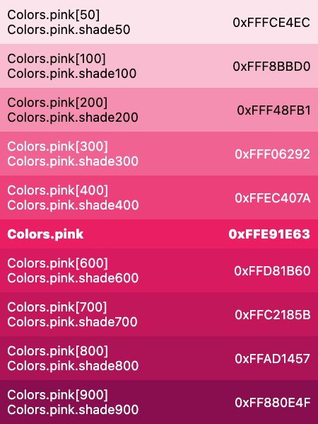 Pink Hex Codes, Dart Programming Language, Material Library, Hex Codes, Shades Of Pink, Dart, The Pink, Programming, Shades