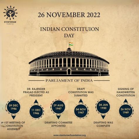 Every year on November #26th, India celebrates #Constitution Day which is also referred to as "Samvidhan #Divas," to mark the adoption of the Indian Constitution. The father of the Indian Constitution is regarded as Dr. B. R Ambedkar. #drbrambedkar #ambedkar #samvidhandiwas #indian #Constitution #november26 Indian Constitution Images, Constitution Day India Poster, Indian Constitution Book Image, Happy Constitution Day India, Indian Constitution Poster, Constitution Of India Poster, Constitution Of India Images, 26 November Constitution Day, Indian Constitution Day Poster