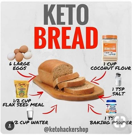 Brandon Carter, Keto Brood, Bread Calories, Low Carb Wraps, Low Carb Meal, Low Carb Diets, Recetas Keto, Keto Diet Food List, Keto Meal Prep