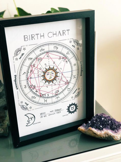 Astrology Chart Birth Chart Tattoo, Birth Chart Art, Horoscope Dates, Astrology Books, Birth Chart Astrology, Tarot Astrology, Astrology Numerology, Moon Signs, Natal Charts