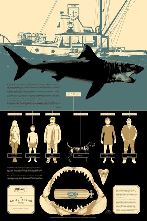 Jaws by Matt Taylor Jaws Film, Shark In The Ocean, Tom Whalen, Matt Taylor, Jaws Movie, Infographic Poster, I Love Cinema, Great White Shark, Film Posters