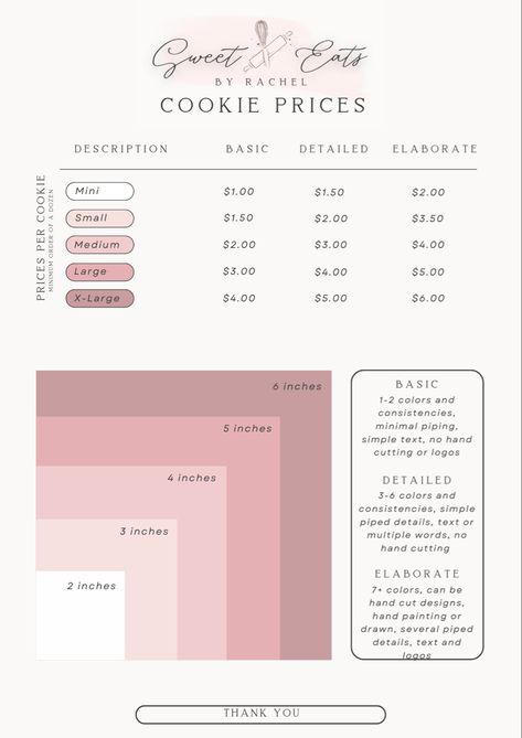 Decorated Cookie Pricing Chart, Cupcakes Price List, Royal Icing Cookie Pricing, Cookie Pricing Chart Per Dozen, Macaron Pricing Chart, Cookie Size Chart, Cookie Prices Guide, Pricing Cookies To Sell, How To Start A Cookie Business