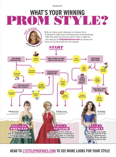 Magazine Quiz, Black Bridesmaids Hairstyles, Task Ideas, Magazine Journal, Bridesmaids Hairstyles, Which Character Are You, Quiz Design, Which Witch, Prom Theme