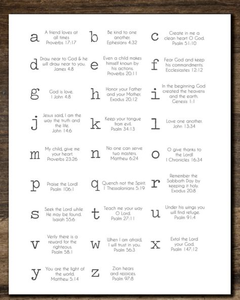 Alphabet Bible Verses For Kids, Abc Scriptures For Kids, Abc Bible Verses For Kids, Memory Verse Ideas, Bible Acronyms, Toddler Memory Verses, Bible Memory Verses For Kids, Scriptures For Children, Memory Verses For Toddlers