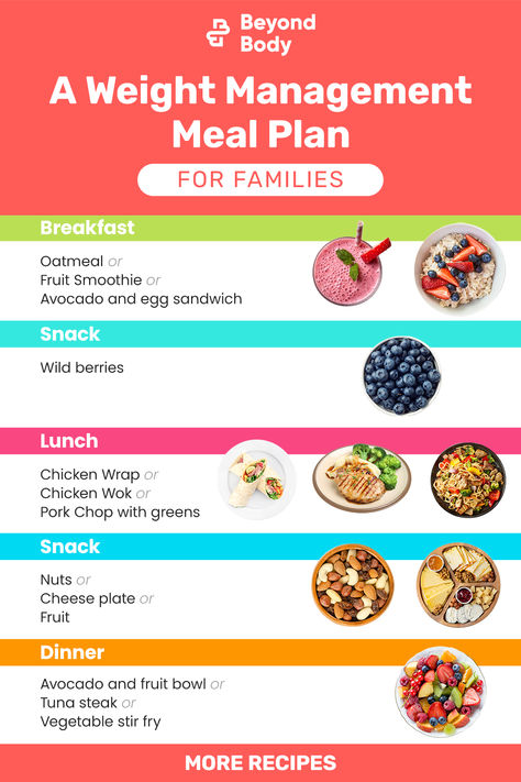 Wait... There is a way to follow a meal plan and eat favorite foods? Well, that's Beyond Body! 👌 https://woman.beyondbody.me/115 A personalized book that helps to reach personal goals. Beyond Body Book Recipes, Beyond Body Book, Fruit Dinner, Green Snacks, Beyond Diet, Best Healthy Diet, Best Diet Foods, Best Fat Burning Foods, Family Breakfast