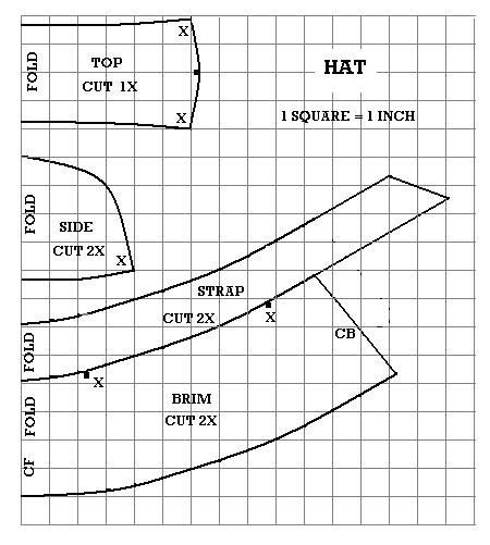 Cappello Cloche, Cloche Hat Pattern, Pola Topi, Sewing Hats, Hat Patterns Free, Cloche Hats, Hat Patterns To Sew, Hat Tutorial, Recycled T Shirts