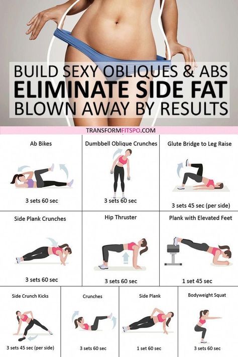 Ab Blast, Beginner Pilates, Workout Man, Workout Hiit, Side Fat, Beginner Workouts, Ab Routine, Pilates Video, Ab Challenge