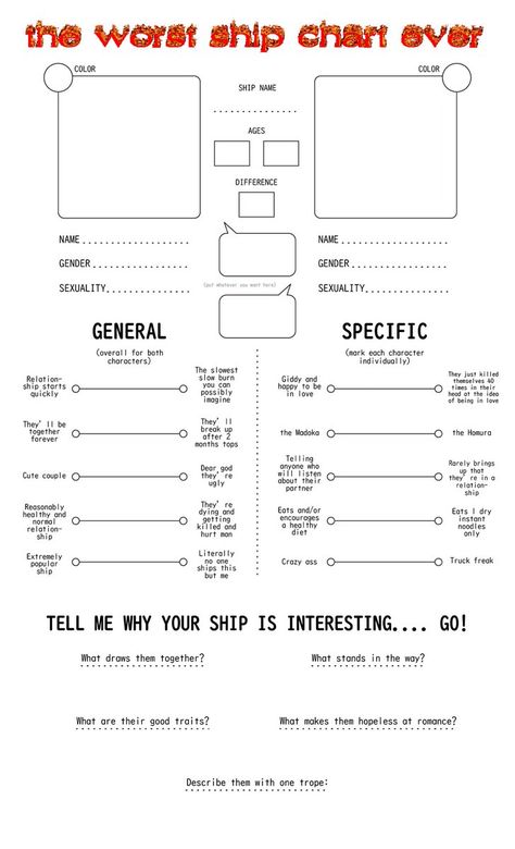 goomy 🌈👻 on X: "I made my own short and shitty ship chart template.. Fill it out with your faves if you so desire https://t.co/GWkTCXmHGn" / X Ship Chart Template, Ship Chart, Character Sheet Writing, Alignment Charts, 30 Day Art Challenge, Oc Template, Graphic Shapes Design, Drawing Prompts, Oc Stuff