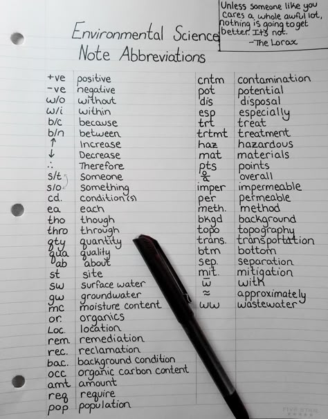 Helpful shorthand abbreviations for students studying in the environmental field! Writing notes with long @ss words can take forever, so use this cheat sheet to save some time (and your hand).  #environmentalscience #environmentalstudent #environmental #STEM #environmentalscientist #enviro #envirostudent #studying #student #notes #environmentalsciencenotes Word Abbreviations For Notes, Short Hand Writing Learning English, How To Write Shorthand, Ecology Notes College, Note Taking Abbreviations, Environmental Studies Notes, Environmental Science Aesthetic Notes, Note Taking Symbols, How To Learn Shorthand Writing