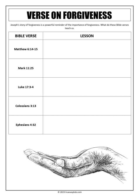 Forgiveness Worksheet, Bible Lessons For Teens, Teen Bible Study Lessons, Verses About Forgiveness, Amazing Bible Verses, Youth Group Bible Study, Bible Verses About Forgiveness, Teen Bible Study, Bible Study Activities