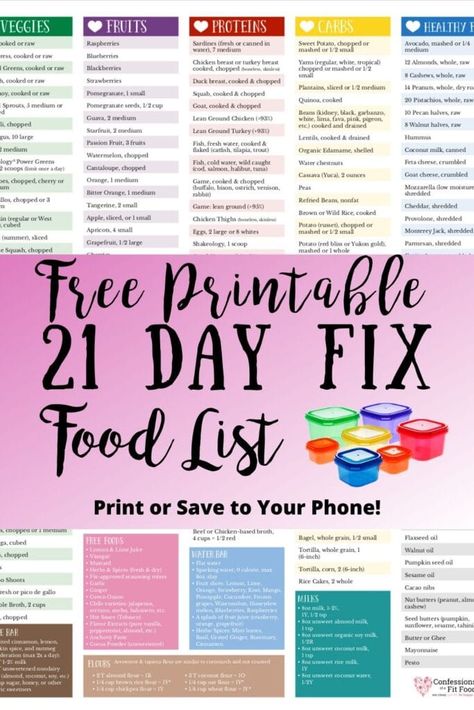 Looking for a 21 Day Fix Updated Food List to print and hang on the fridge or have handy access to the list all on one sheet? This is perfect to have a copy on the go, or to keep in your meal planner! Confessions of a Fit Foodie | Updated 21 Day Fix Food List | 21 Day Fix Food List | 21 Day Fix Food List 2019 | 21 Day Fix Food List Printable | 21 Day Fix Food List for Containers | 21 Day Fix Food Container List | 21 Day Fix Food List PDF | #21dayfix #21dayfixfoodlist #21dayfixprintable 21 Day Fix Chart, 21 Day Fix Food List, 21 Day Fix Chili, 21 Day Fix Vegetarian, Confessions Of A Fit Foodie, 21 Day Fix Desserts, 21 Day Fix Snacks, 21 Day Fix Workouts, 21 Day Fix Breakfast