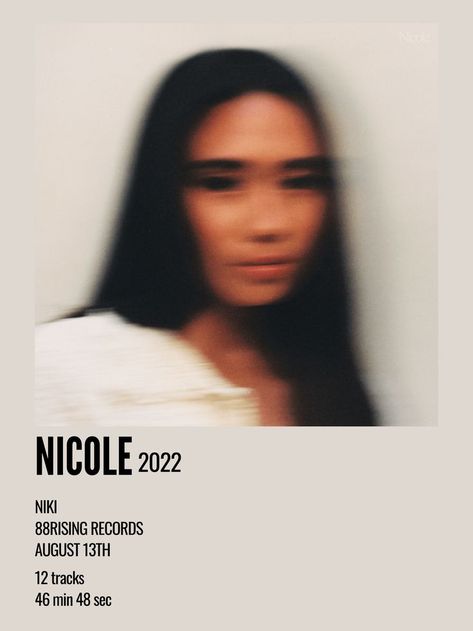 Niki Album Covers, Minimalist Album Poster, Polaroid Album, Aesthetic Polaroid, Bedroom Wall Collage, Music Poster Design, Pop Albums, Minimal Poster, Great Albums