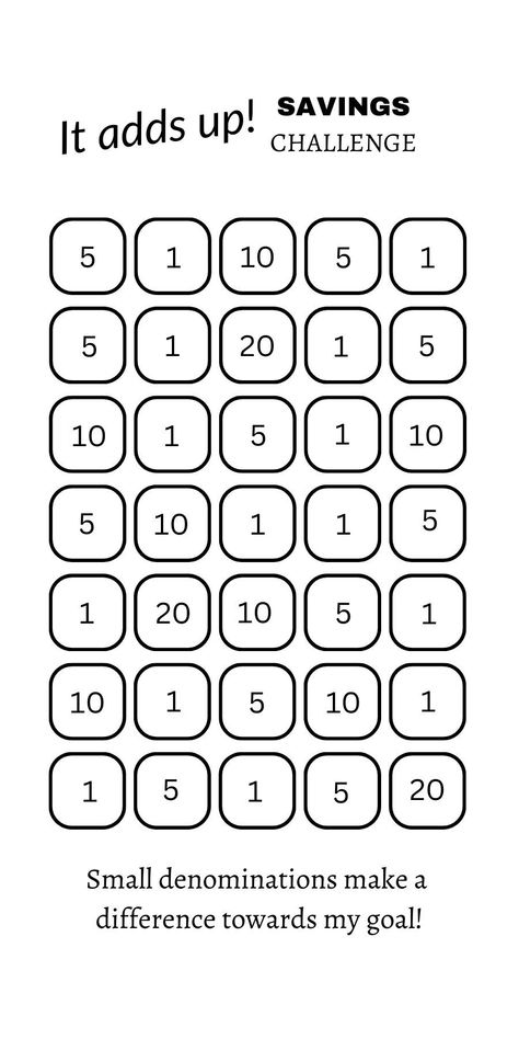 Small denominations make a difference towards our goals, too! Here is an A6 size simple savings challenge with small denominations $1, $5, $10, and $20. DIGITAL DOWNLOAD only, no physical product shipped. No matter what your savings goals are, this is a challenge to save every small amount you can when you can't save those big bills. Enjoy! Small Savings Challenge, Penny Challenge, Monthly Saving Challenge, $5 Money Saving Challenge, Spare Change Saving Challenge, Short Savings Challenge, Monthly Savings Plan, Small Amount Saving Challenge, Mini Money Savings Challenge