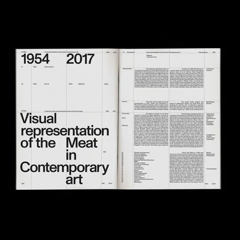 icographica on Instagram: “Repost from @morrre.dsgn Visual representation of meat in Contemporary Art by @eberbeer ———————————————————— ⠀ Showcase your editorial…” Simple Layout Design, Collage Magazine, Poster Grafico, Page Layout Design, Editorial Design Layout, Simple Layout, Buch Design, 타이포그래피 포스터 디자인, Zine Design