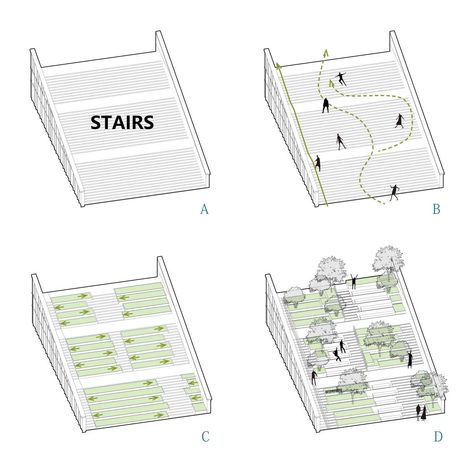 Ramps Architecture, Landscape Stairs, Ramp Design, Campus Design, Concept Models Architecture, Urban Landscape Design, Conceptual Architecture, Architecture Concept Diagram, Architecture Design Sketch