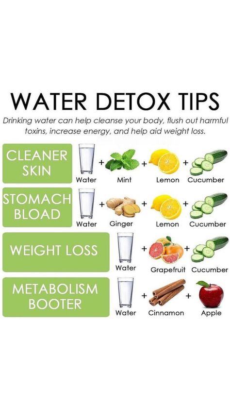 Try Drinking this detox water which helps cleanse your body, flush out harmful toxins, increase energy, glowing skin, and help aid weight loss. ✨ #weightloss #waterdetox #detox #detoxtips #weightlosstips #glowingskin #bloating #metabolismbooster #loseweightfat Flat Stomach Water Drinks, Healthy Water Drinks For Energy, Detox Drink For Flat Belly, Stomach Detox Drinks Flat Belly, Detoxic Water, Detox Water Fat Burning And Clear Skin, Stomach Cleanse Detox Drinks, Detox Water For Bloated Stomach, Get Rid Of Water Retention Fast