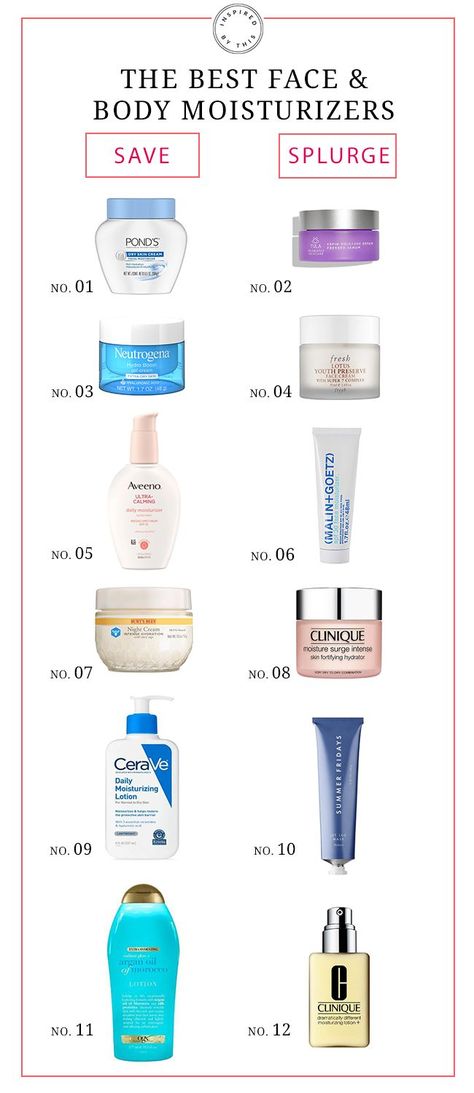 Best Moisturizer For Face Before Makeup, Skincare Moisturizer Products, Top Face Moisturizer, Best Moisturizer For Face Anti Aging, Cheap Moisturizer For Face, Deep Moisturizer Skin, Best Cheap Moisturizer For Face, Good Facial Moisturizer, Best Face Moisturizer Anti Aging