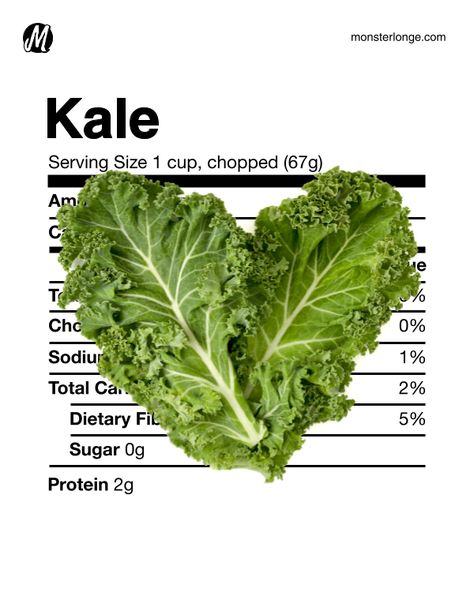 Find out the nutrition facts of kale, one of your (not so) favorite foods! Kale Nutrition Facts, Burn Fat Build Muscle, Facts About, Nutrition Facts, Kale, Favorite Recipes, Nutrition