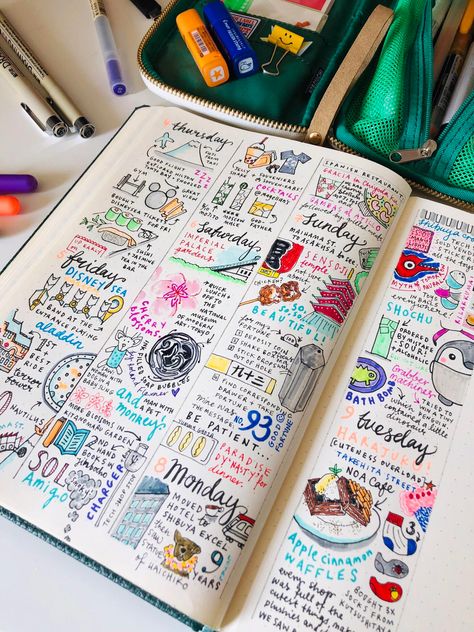 Notes Ideas Aesthetic, Book Aesthetic Sticker, Creative Travel Journal, Journal D'inspiration, Travel Journal Ideas, Illustrated Journal, Charming Aesthetic, Aesthetic Creative, Travel Journal Scrapbook