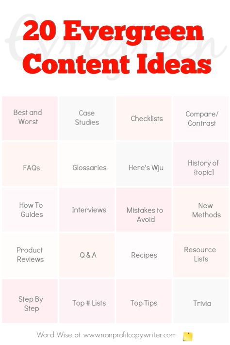 Writing Websites, Blog Writing Tips, Evergreen Content, Pinterest Business, Youtube Channel Ideas, Diy Recipe, Social Media Marketing Business, Writing Templates, Social Media Jobs